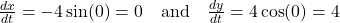 \frac{dx}{dt} = -4\sin(0) = 0 \quad \text{and} \quad \frac{dy}{dt} = 4\cos(0) = 4