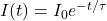 I(t) = I_0 e^{-t/\tau}