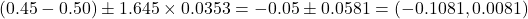 (0.45 - 0.50) \pm 1.645 \times 0.0353 = -0.05 \pm 0.0581 = (-0.1081, 0.0081)