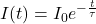 I(t) = I_0 e^{-\frac{t}{\tau}}