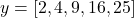 \[y = [2, 4, 9, 16, 25]\]