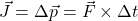 \vec{J} = \Delta \vec{p} = \vec{F} \times \Delta t