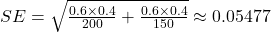 SE = \sqrt{\frac{0.6 \times 0.4}{200} + \frac{0.6 \times 0.4}{150}} \approx 0.05477