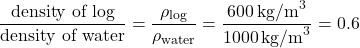 \[ \frac{\text{density of log}}{\text{density of water}} = \frac{\rho_{\text{log}}}{\rho_{\text{water}}} = \frac{600 \, \text{kg/m}^3}{1000 \, \text{kg/m}^3} = 0.6 \]