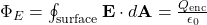 \Phi_{E} = \oint_{\text{surface}} \mathbf{E} \cdot d\mathbf{A} = \frac{Q_{\text{enc}}}{\epsilon_{0}}